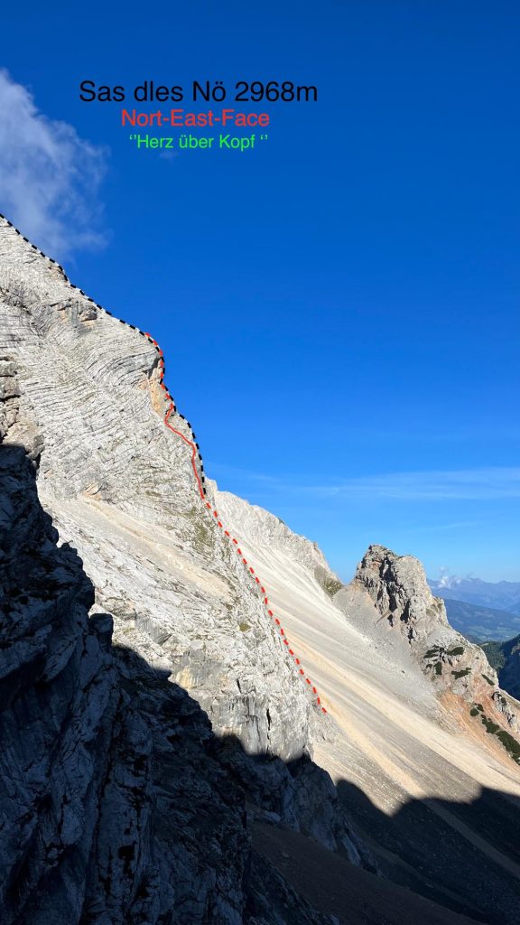 Herz über Kopf © Simon Kehrer