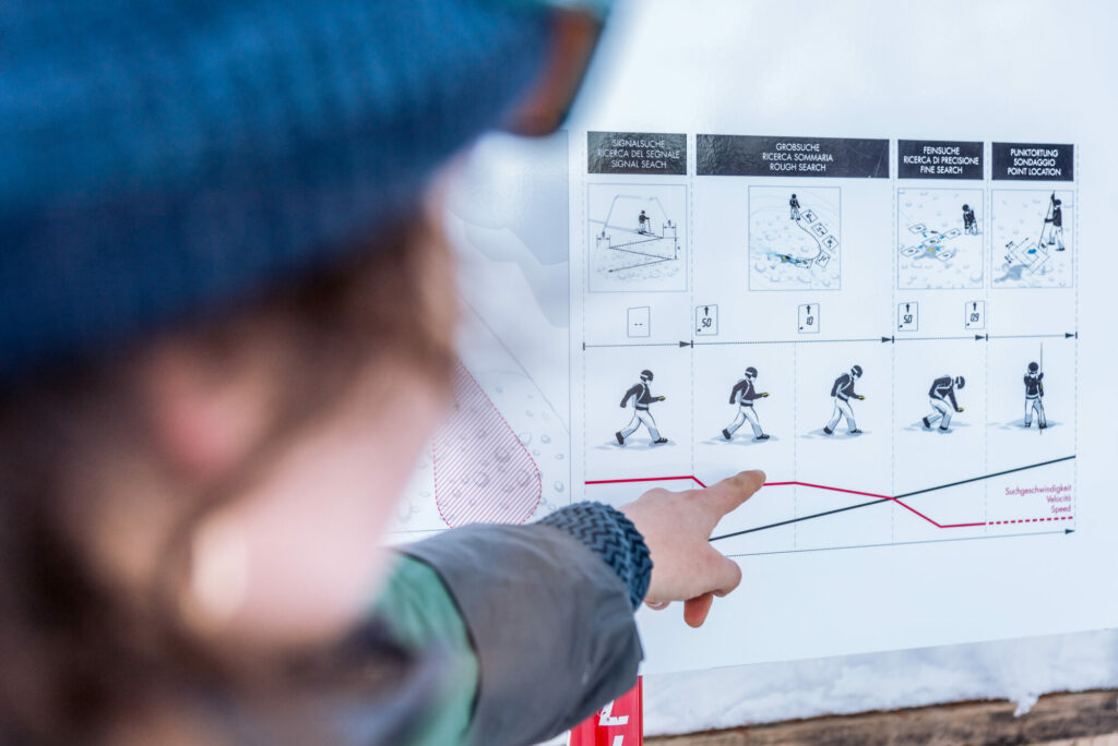 Skitourenlehrweg Sexten © Daniel Rogger I Alpinschule Dreizinnen