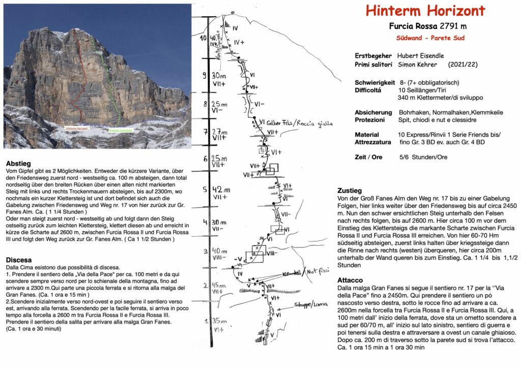 Hinterm Horizont © Simon Kehrer