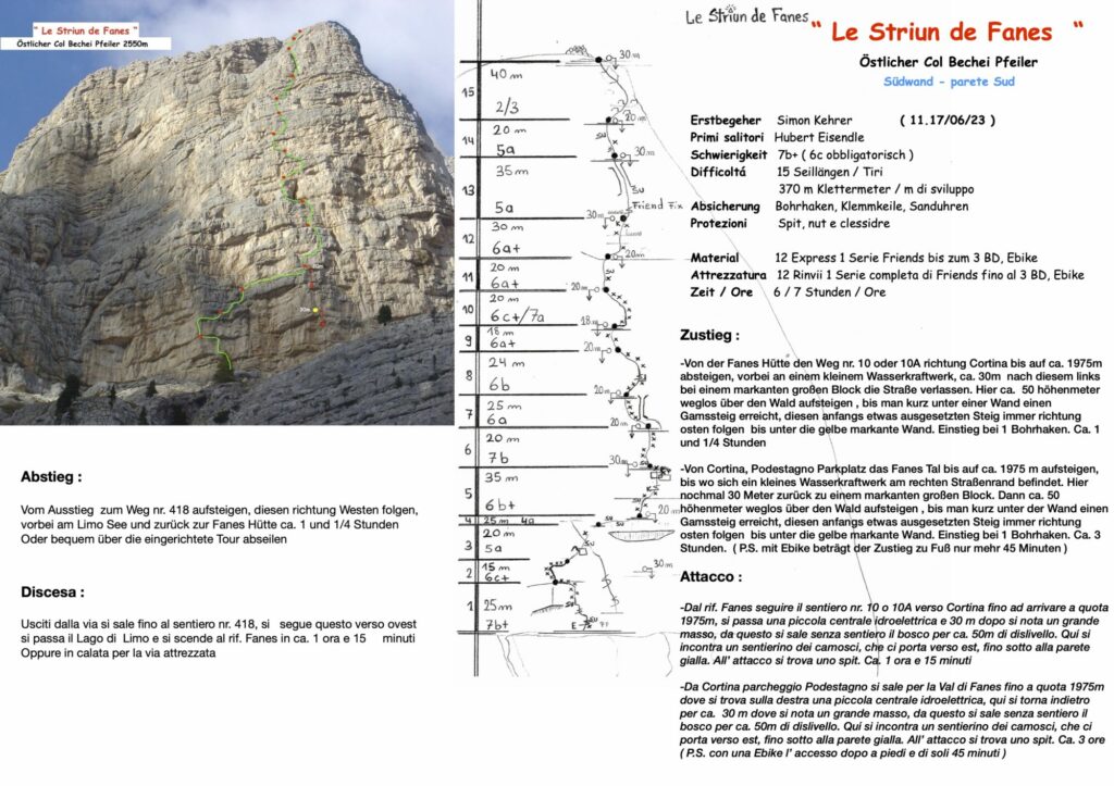 Topo "Le Striun de Fanes" © Simon Kehrer
