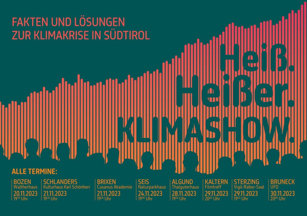 Klimashow_(c)CimateAction