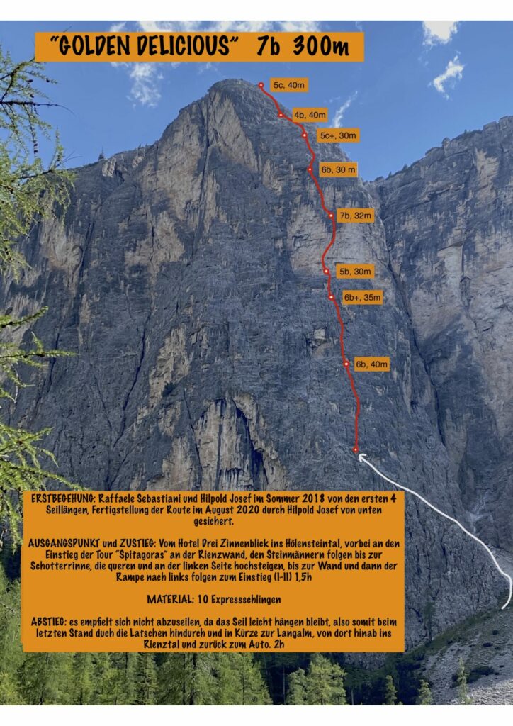 Routenskizze Golden Delicious