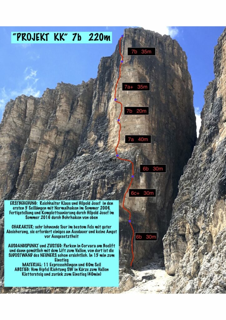 Routenskizze Projekt KK