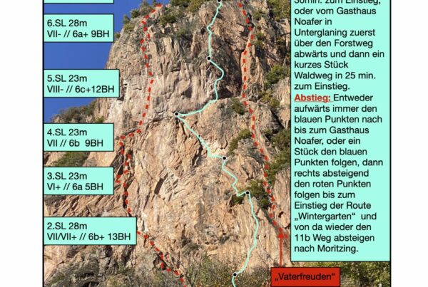 Kinderfreuden_Topo_(c)_Markus_Huber