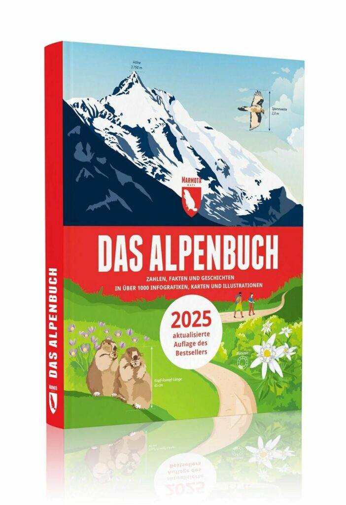 Cover Das Alpenbuch (c) Marmota