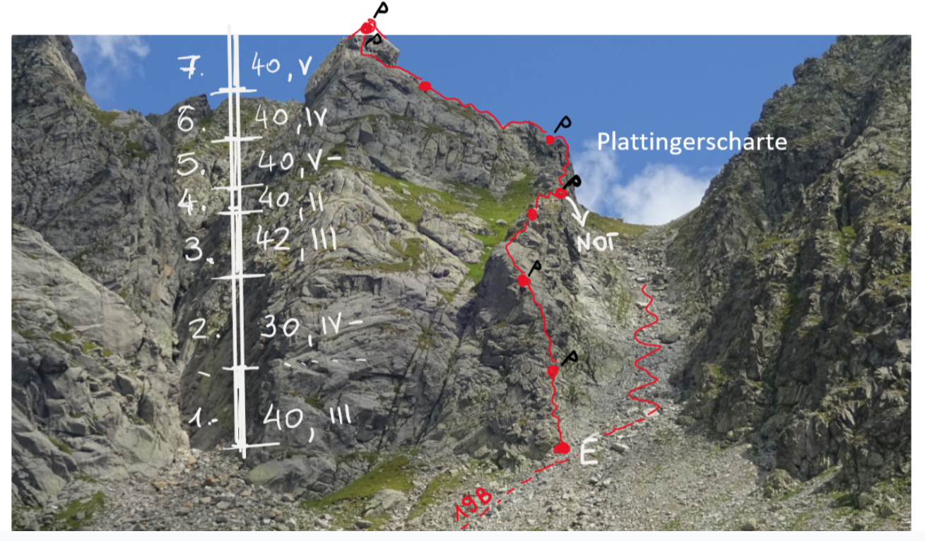 „Fegergrat (V-)“ Verdinser Plattenspitz, Sarntal