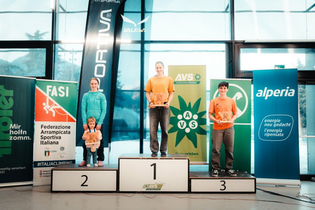 REGIONALMEISTERSCHAFTLEAD2026 (C) heARTsense_AVS