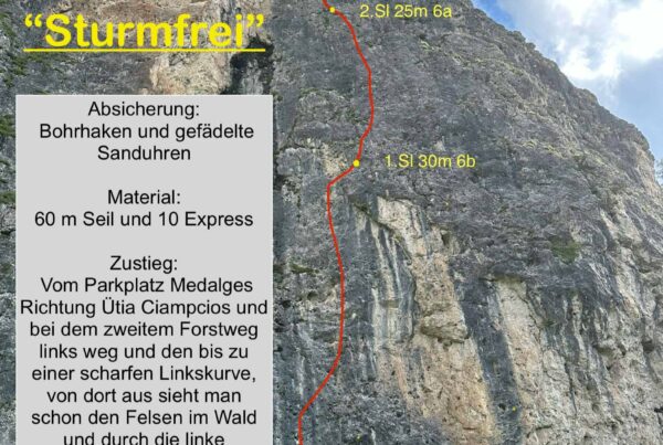 Skizze_Sturmfrei_(c)_Josef_Hilpold